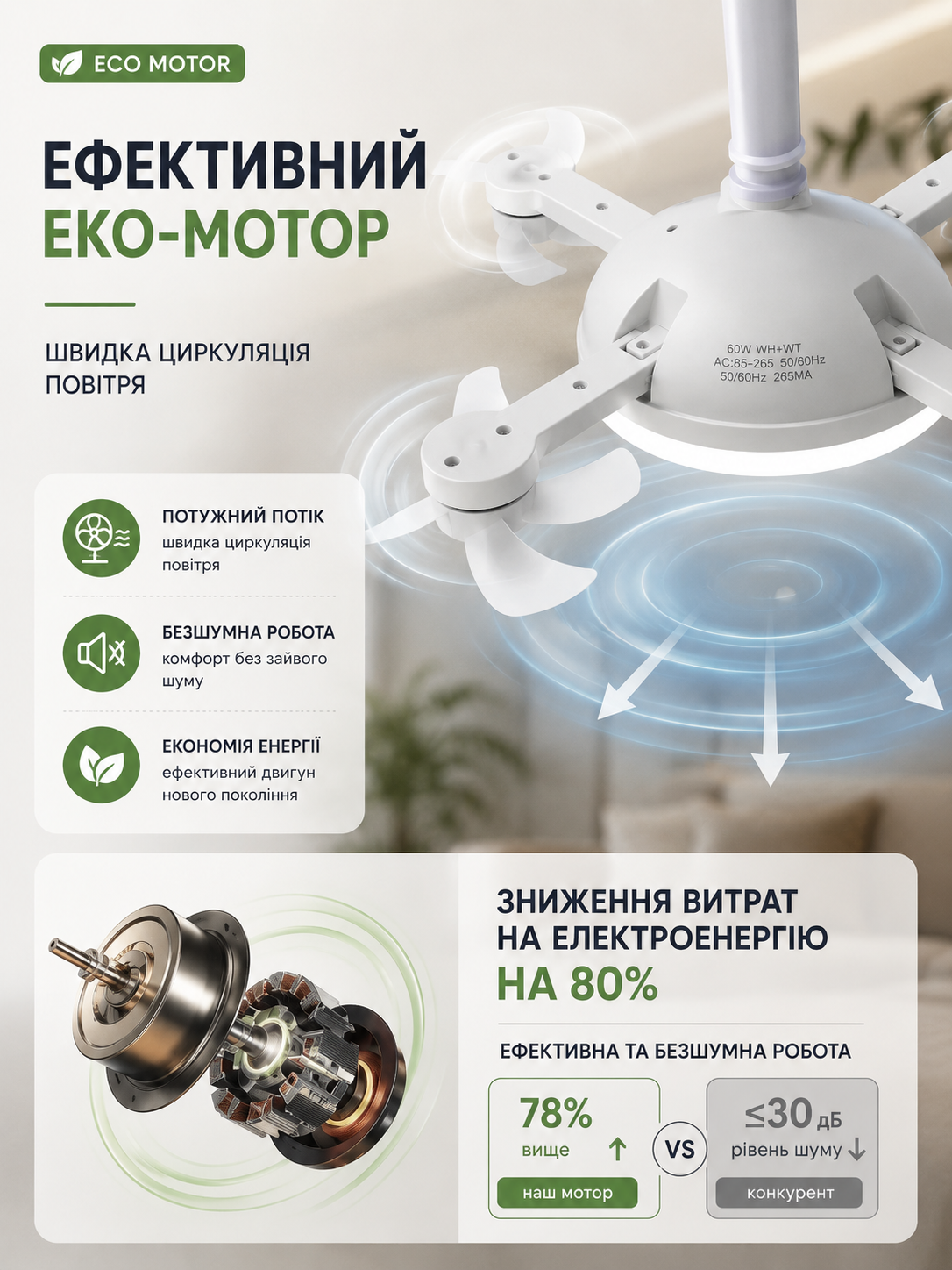 Комфорт роботи